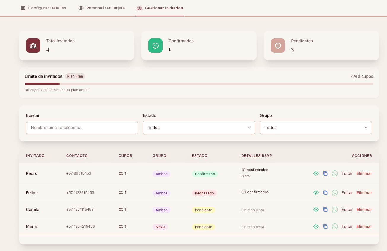 monitoreo de confirmaciones